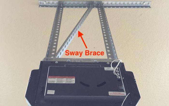 Heavy duty slotted angle with sway brace to prevent vibration and secure the opener to the ceiling