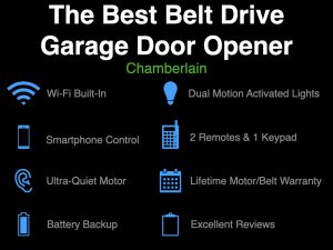The Best Belt Drive Garage Door Opener