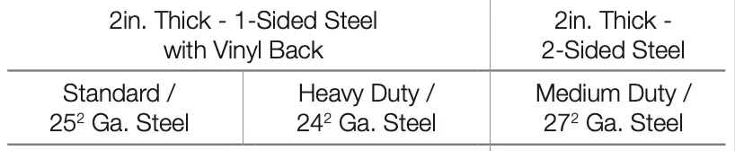 Metal thickness for 24 & 25 gauge vinyl back and 27 gauge steel back garage doors.