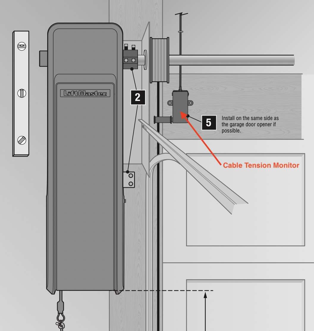 Cable tension monitor on LiftMaster 8500W. Screenshot Credit: LiftMaster 8500W Quick Start Guide