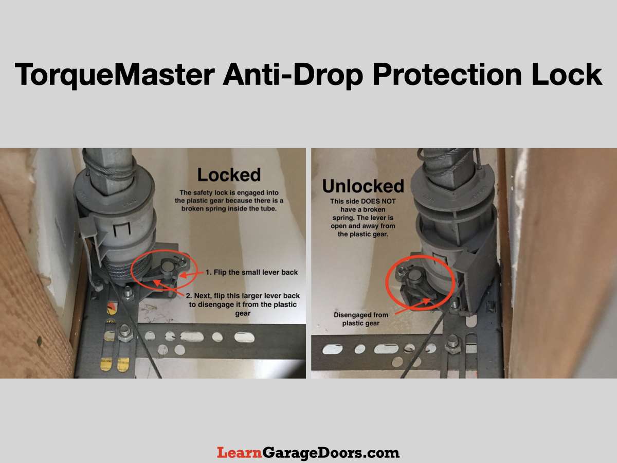Anti-drop protection locking system on Wayne Dalton TorqueMaster spring.